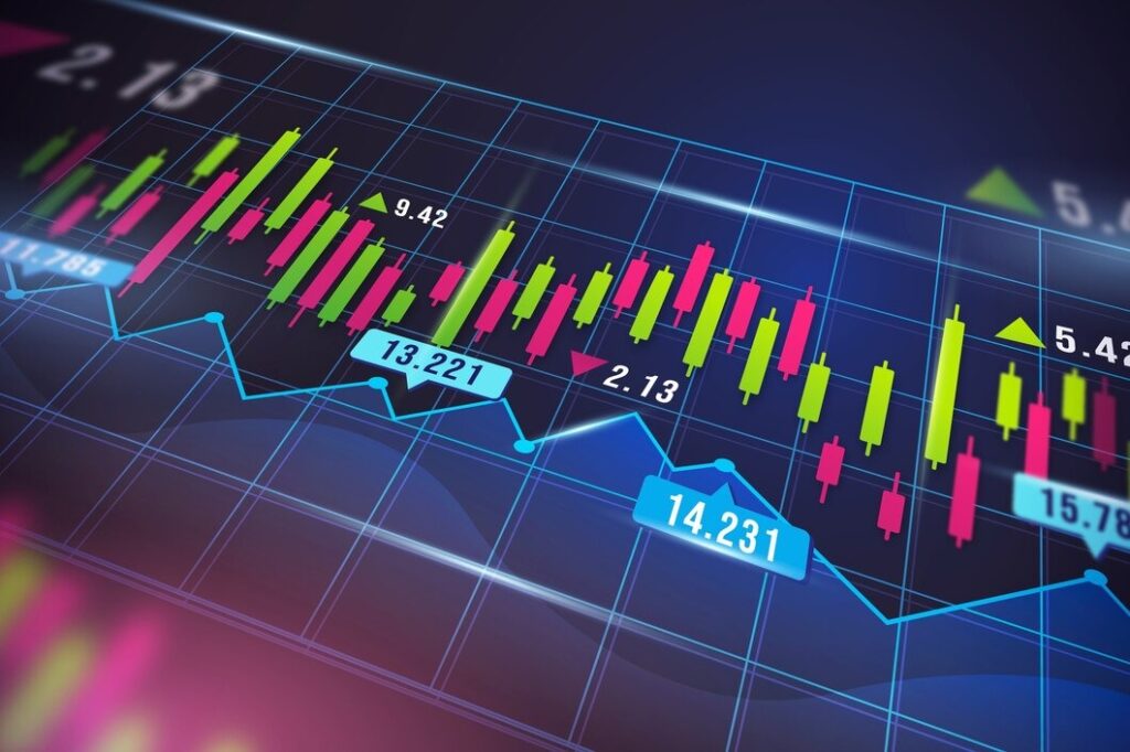 Current Market Stats