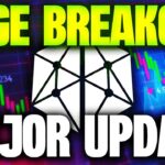 Shocking ALBT Coin Price & Market News: You Need to Know Now